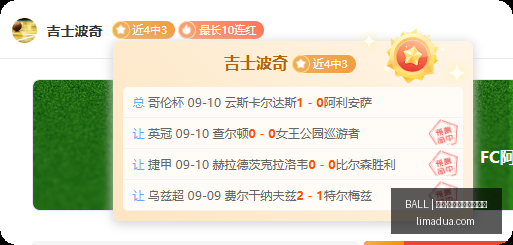 腾讯电竞盛,典新赞助,品牌携手助,买球让分盘,BALL买球玩法,体育盘口解析,官方网站